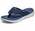 DREAM PAIRS Women's Arch Support Soft Cushion Flip Flops Thong Sandals