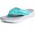 DREAM PAIRS Women's Arch Support Flip Flops Comfortable Thong Sandals