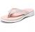 DREAM PAIRS Women's Arch Support Flip Flops Comfortable Soft Cushion Thong Sandals Casual Indoor Outdoor Walking Beach Summer Shoes
