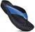 AEROTHOTIC Original Orthotic Comfort Thong Style Flip Flops Sandals for Women with Arch Support for Comfortable Walk