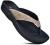 AEROTHOTIC Original Orthotic Comfort Thong Style Flip Flops Sandals for Women with Arch Support for Comfortable Walk