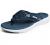 DREAM PAIRS Women's Arch Support Flip Flops Comfortable Thong Sandals