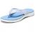 DREAM PAIRS Women's Arch Support Flip Flops Comfortable Soft Cushion Thong Sandals Casual Indoor Outdoor Walking Beach Summer Shoes