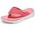DREAM PAIRS Women's Arch Support Soft Cushion Flip Flops Thong Sandals