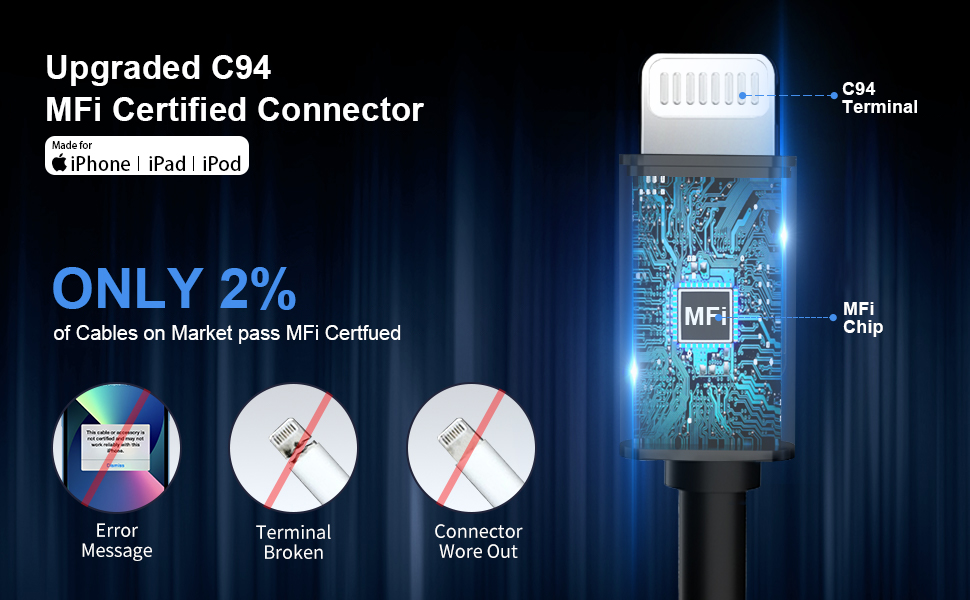 Apple car charger 