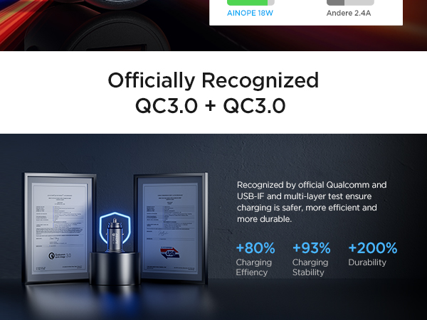 USB car charger
