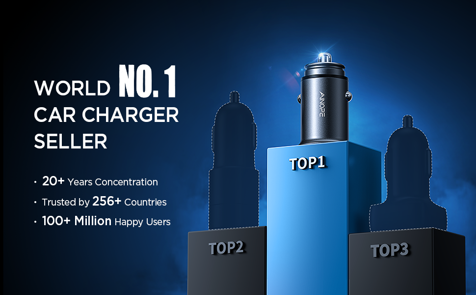 AINOPE 48W USB C CAR CHARGER