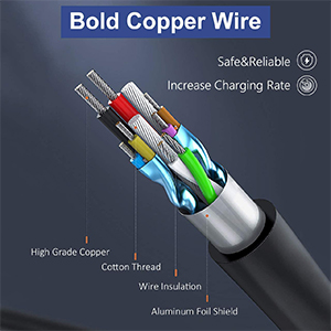 Power cord